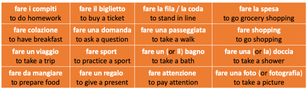 verbo “fare” – Elementary Italian
